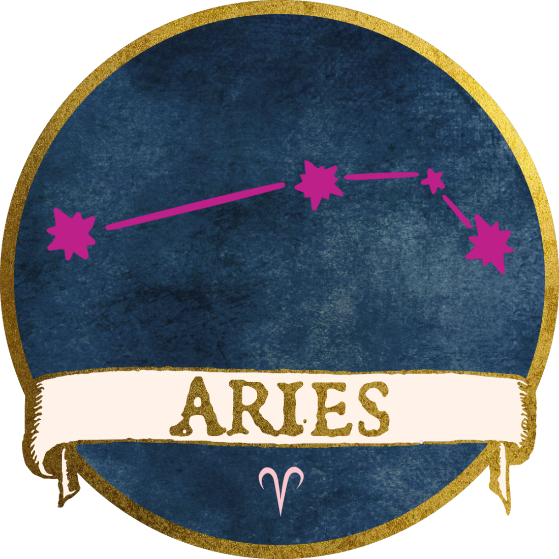 Aries Horoscope