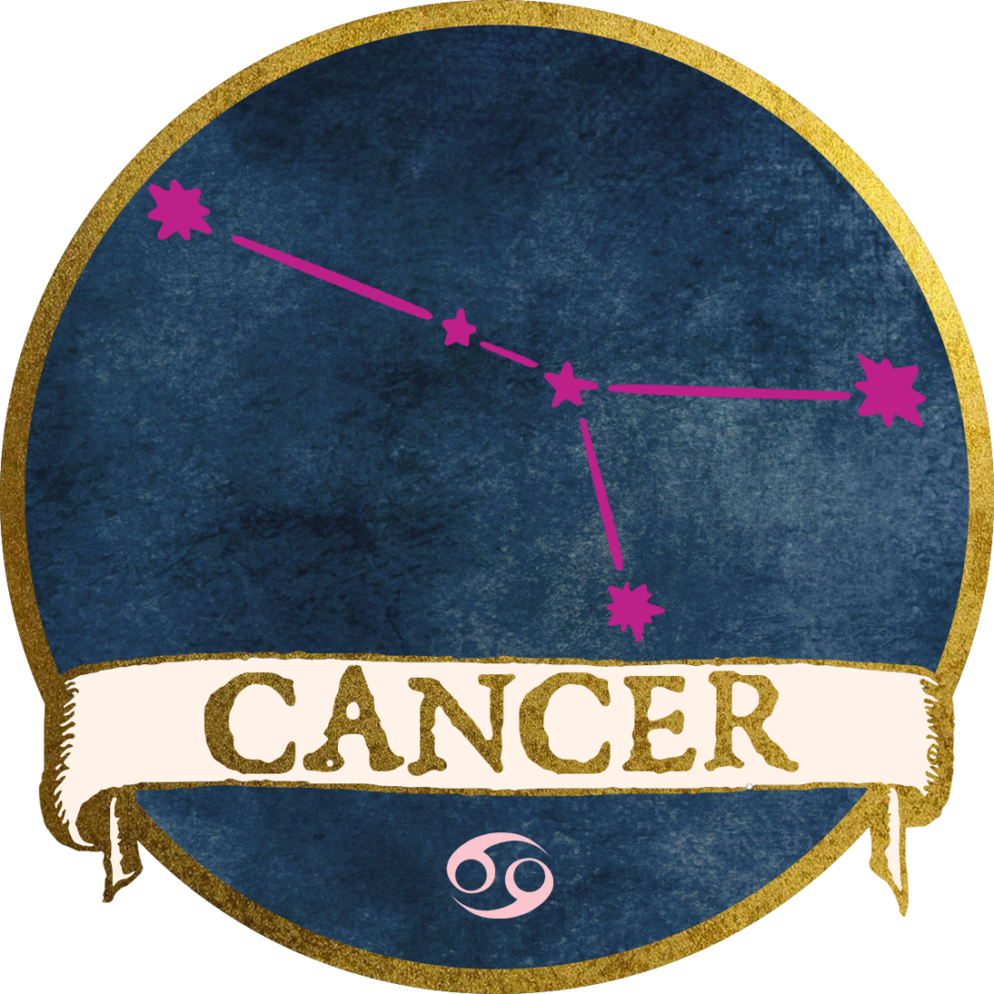 Cancer Horoscopes